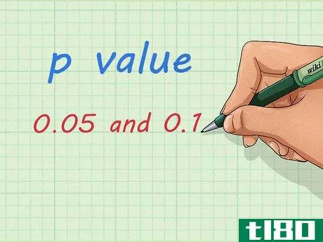 Image titled Calculate P Value Step 7