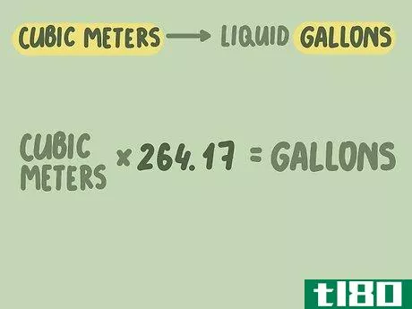 Image titled Calculate Gallons Step 10