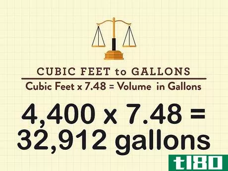 Image titled Calculate Swimming Pool Volume in Gallons Step 5