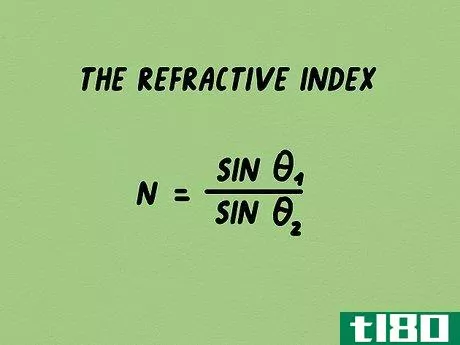 Image titled Calculate the Refractive Index in Physics Step 7