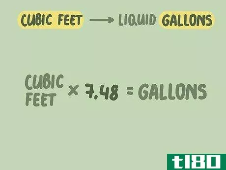 Image titled Calculate Gallons Step 8