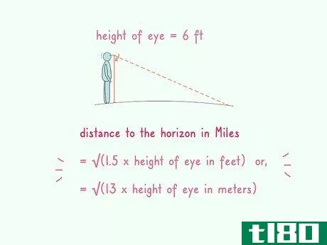 Image titled Calculate the Distance to the Horizon Step 3