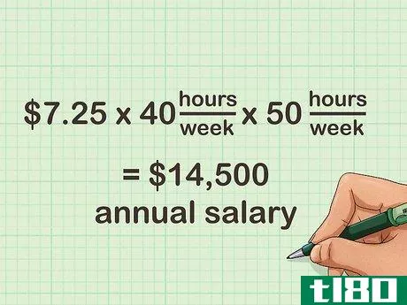 Image titled Calculate Wages Step 7