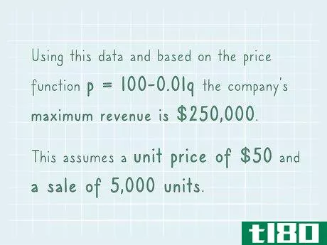 Image titled Calculate Maximum Revenue Step 16