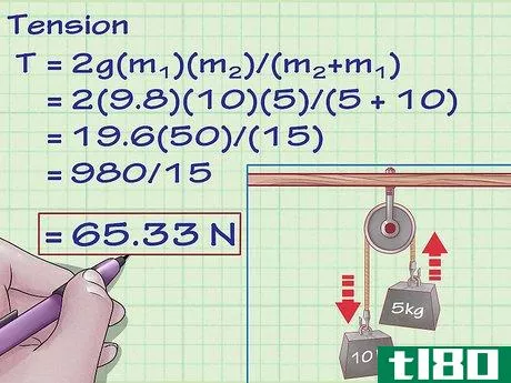 Image titled Calculate Tension in Physics Step 6