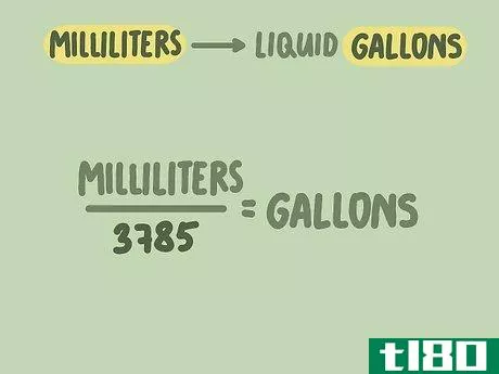 Image titled Calculate Gallons Step 6