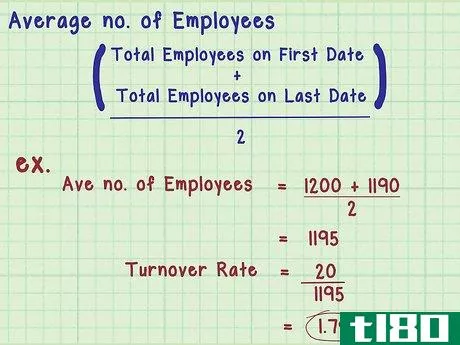 Image titled Calculate Turnover Step 3