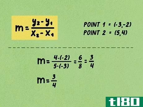 Image titled Calculate Slope and Intercepts of a Line Step 7