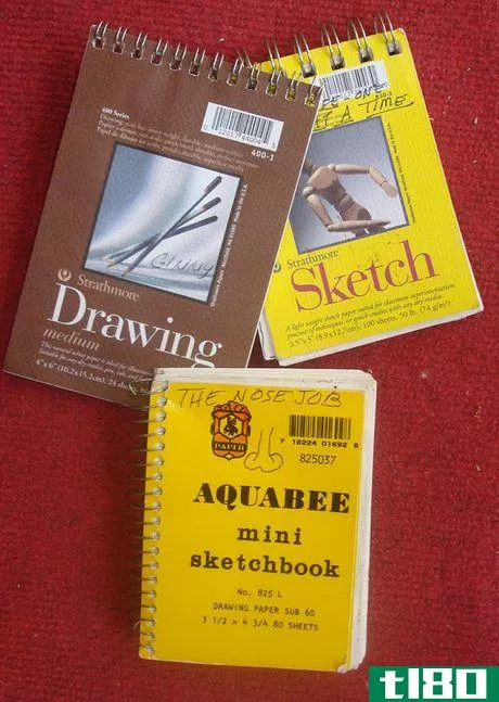 Image titled Mini sketchbooks 1