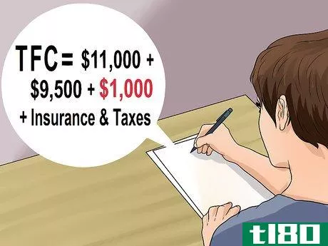 Image titled Calculate Fixed Cost Step 9