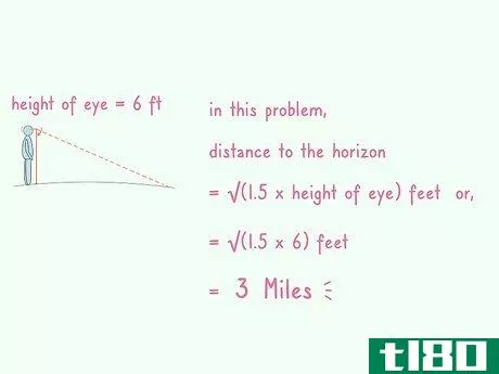 Image titled Calculate the Distance to the Horizon Step 4