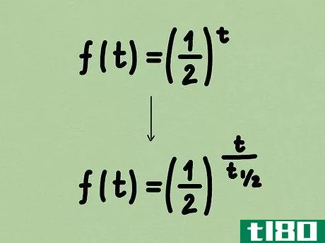 f(t)=\left({\frac {1}{2}}\right)^{{{\frac {t}{t_{{1/2}}}}}}