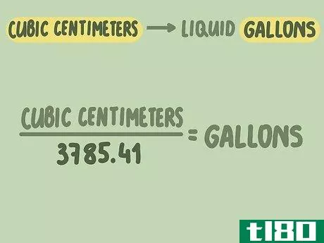 Image titled Calculate Gallons Step 11