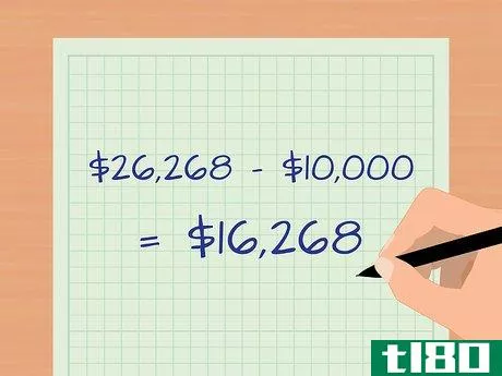 Image titled Calculate Retained Earnings Step 9