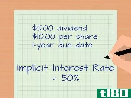 Image titled Calculate Implicit Interest Rate Step 9