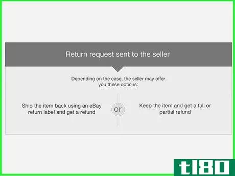 Image titled Cancel an Order on eBay Step 26