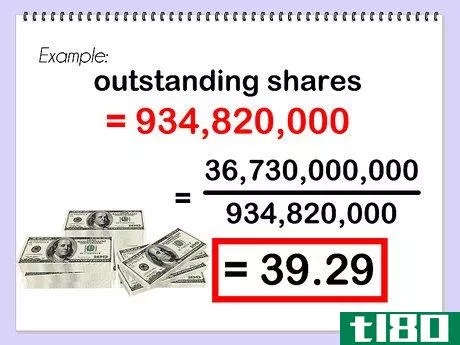 Image titled Calculate Earnings Per Share Step 7