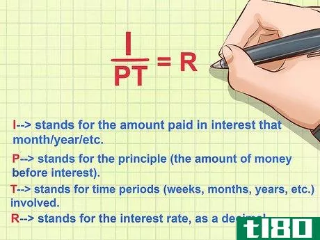Image titled Calculate Interest Rate Step 1