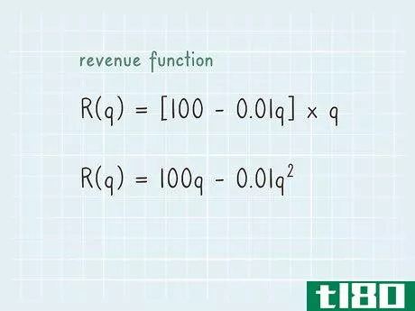 Image titled Calculate Maximum Revenue Step 11