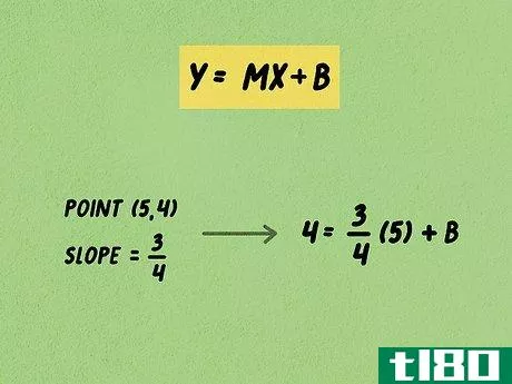 4={\frac {3}{4}}(5)+b