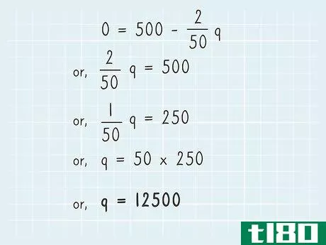 Image titled Calculate Maximum Revenue Step 6