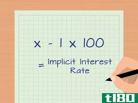 Image titled Calculate Implicit Interest Rate Step 1