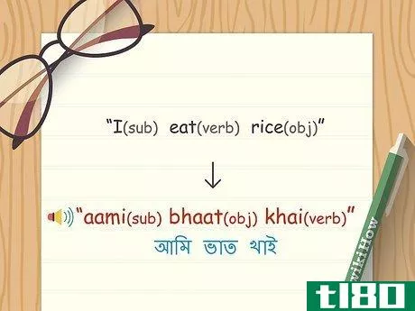 Image titled Learn Bengali Step 11
