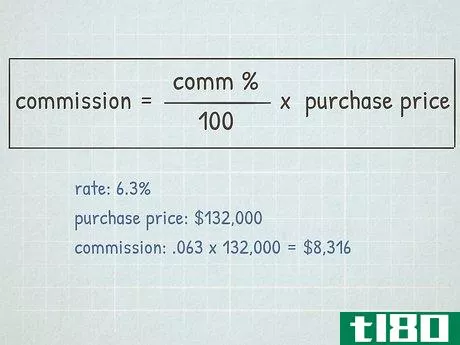 Image titled Calculate Real Estate Commissions Step 1