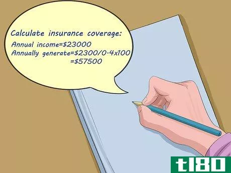 Image titled Calculate Your Insurance Coverage Amount Step 9
