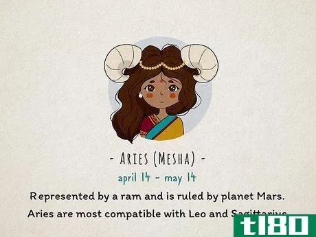Image titled Know Your Zodiac Sign According to Hindu Step 1