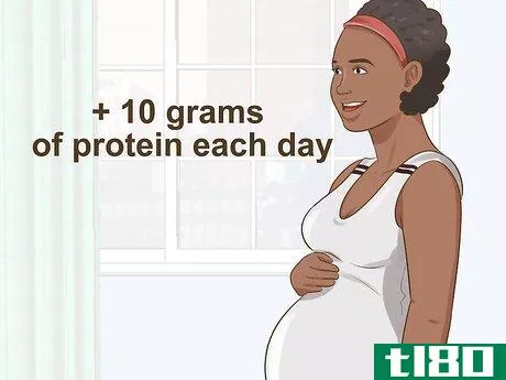 Image titled Know if You're Getting Enough Protein Step 5