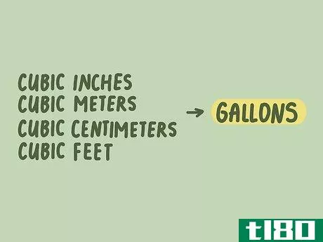 Image titled Calculate Gallons Step 16