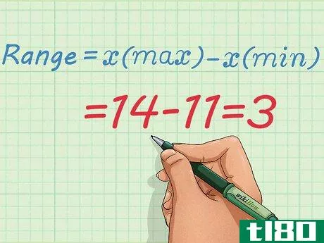 {\text{Range}}=x(max)-x(min)=14-11=3