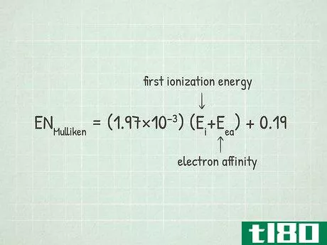 Image titled Calculate Electronegativity Step 10