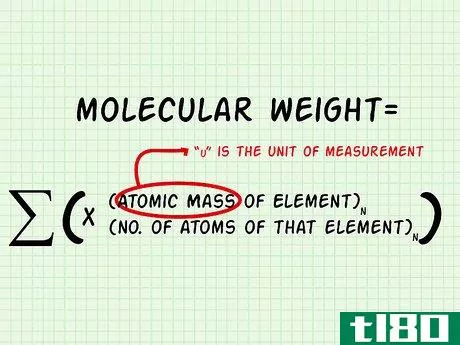 Image titled Calculate Molecular Weight Step 4