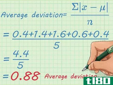 {\text{Average deviation}}={\frac {0.4+1.4+1.6+0.6+0.4}{5}}