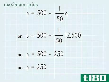 Image titled Calculate Maximum Revenue Step 7