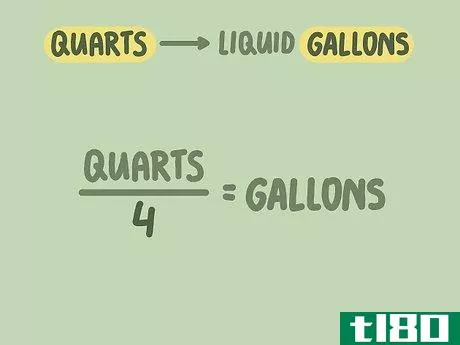 Image titled Calculate Gallons Step 4