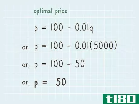 Image titled Calculate Maximum Revenue Step 14