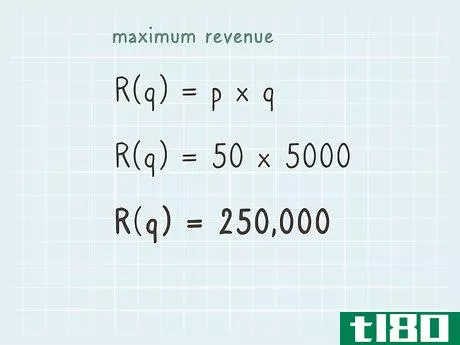 Image titled Calculate Maximum Revenue Step 15
