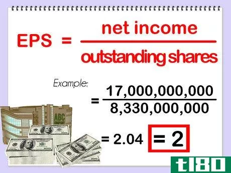 Image titled Calculate Earnings Per Share Step 3