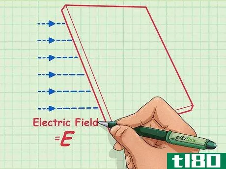 Image titled Calculate Electric Flux Step 2