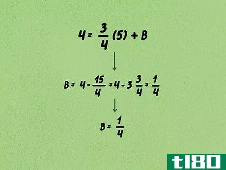 4=3{\frac {3}{4}}+b