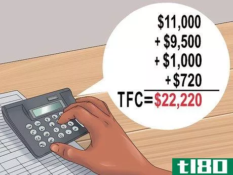 Image titled Calculate Fixed Cost Step 11