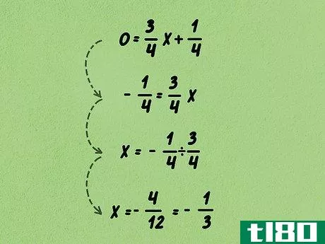 {\frac {-1}{3}}=x