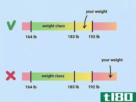 Image titled Cut Weight for a Powerlifting Meet Step 1