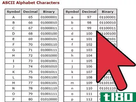 Image titled Decode Binary Numbers Step 5
