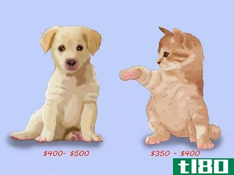 Image titled Decide Which Pet to Get for Your Kid Step 4
