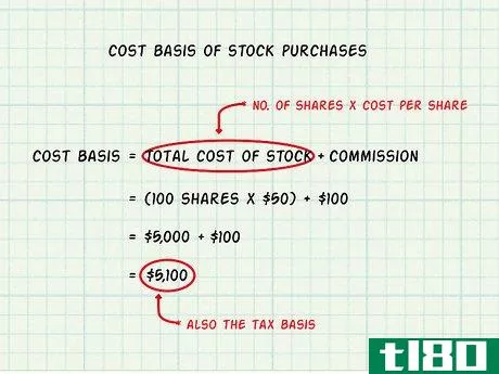 Image titled Define Cost Basis Step 20