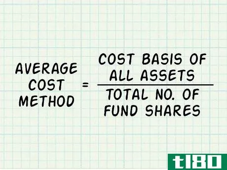 Image titled Define Cost Basis Step 10